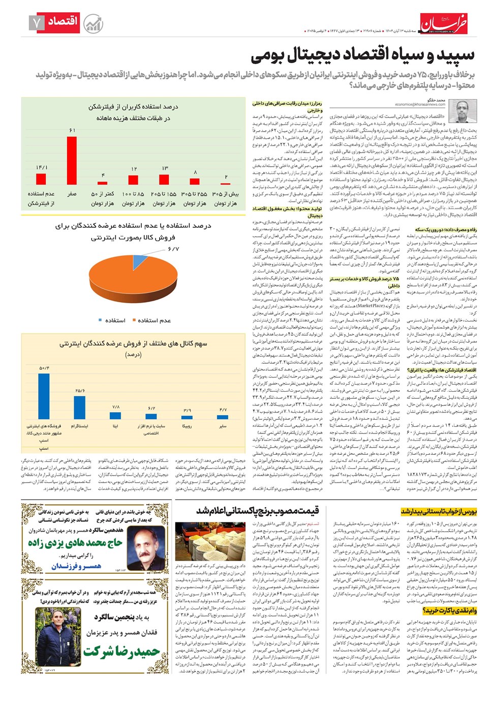 روزنامه تاریخ ۱۴ آبان ۱۴۰۴
