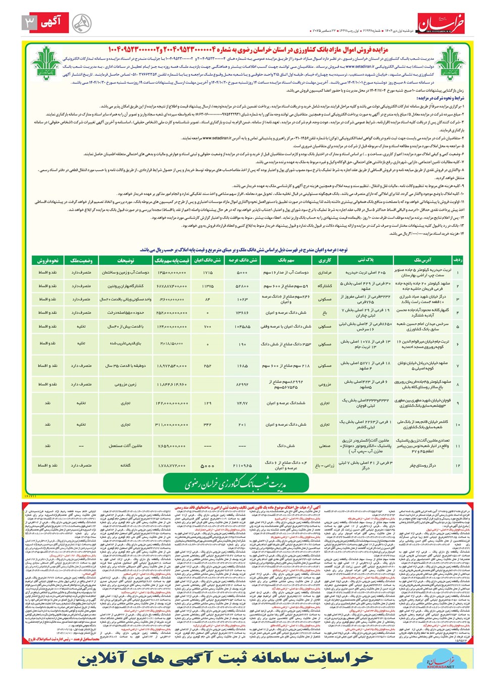 روزنامه تاریخ ۲ دی ۱۴۰۴