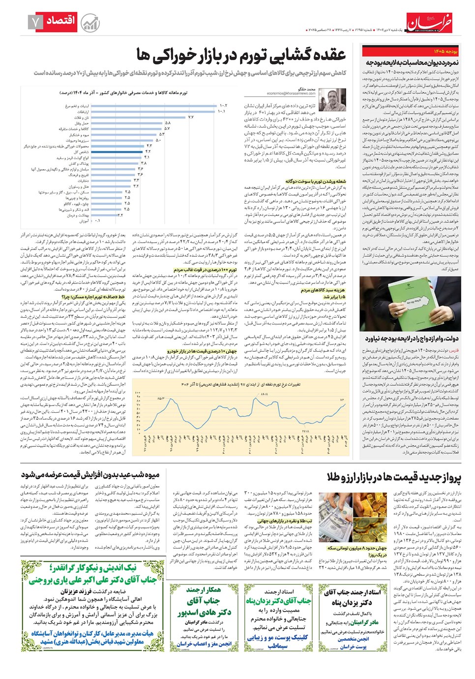 روزنامه تاریخ ۸ دی ۱۴۰۴