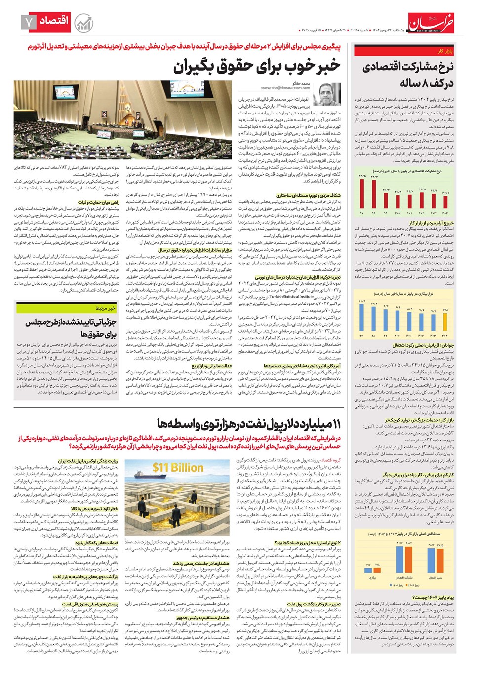 روزنامه تاریخ ۲۷ بهمن ۱۴۰۴