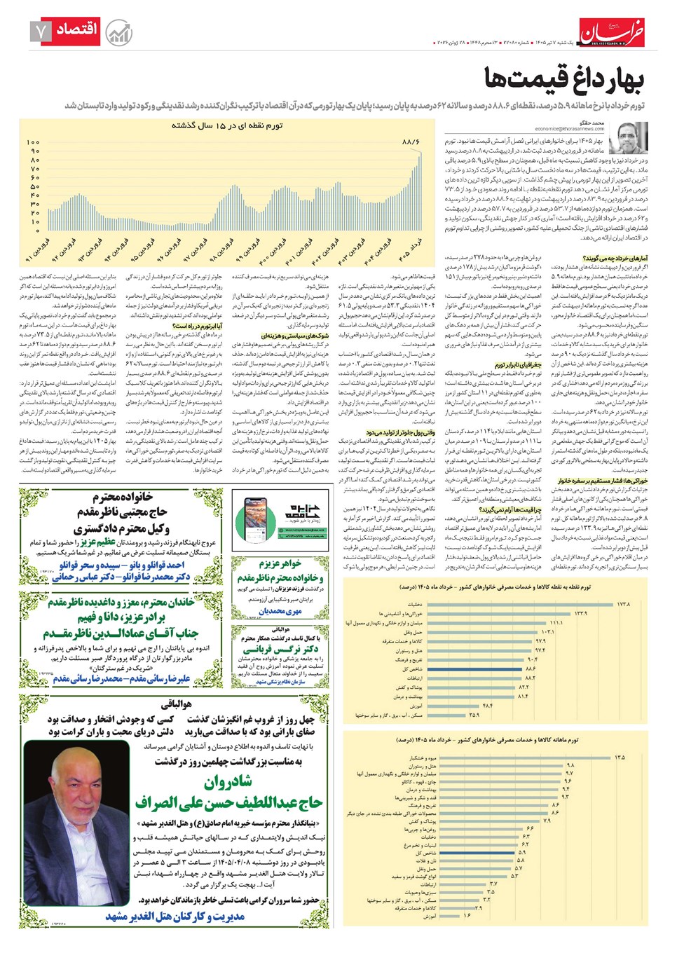 روزنامه تاریخ ۷ تیر ۱۴۰۵