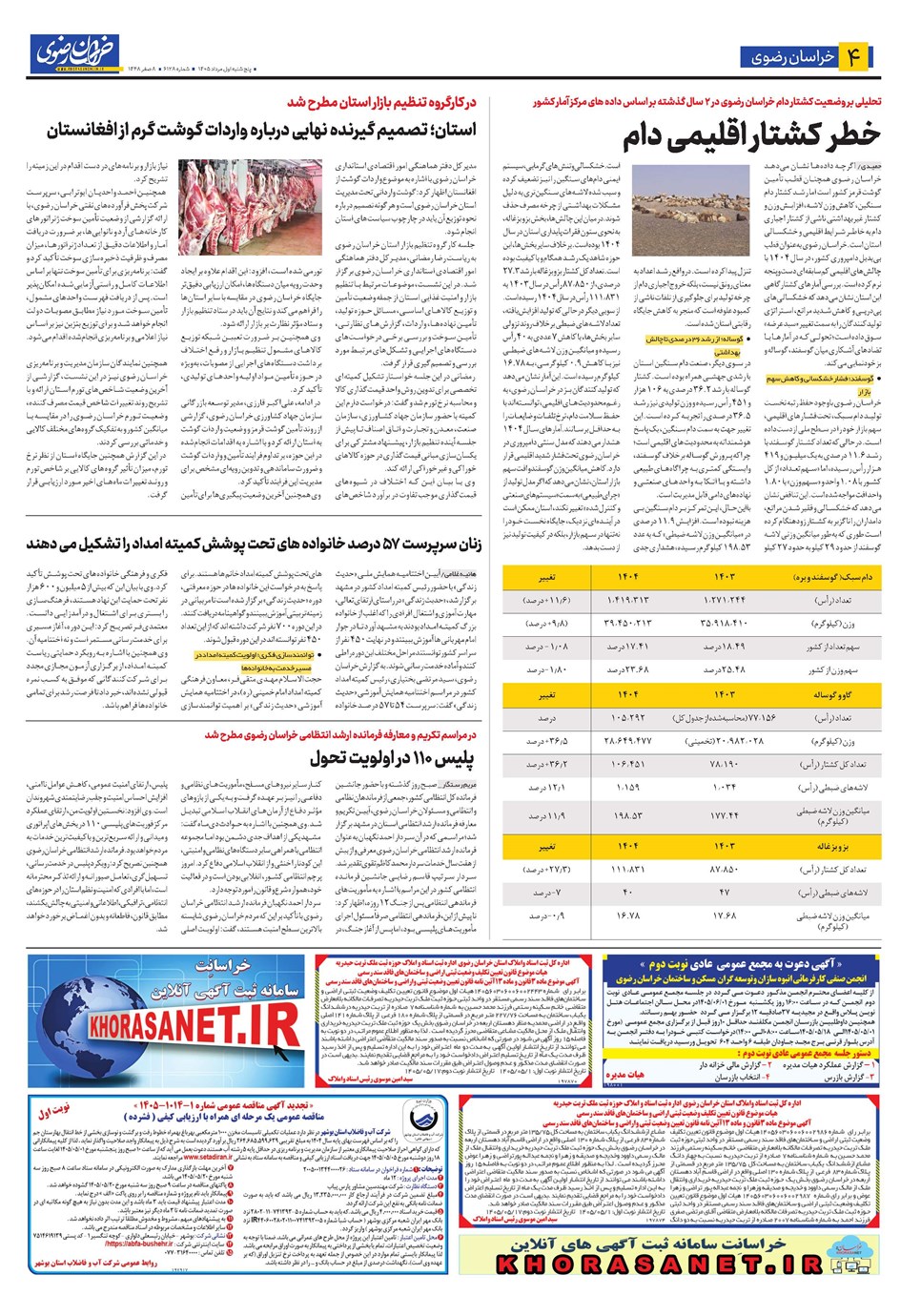 روزنامه تاریخ ۱ مرداد ۱۴۰۵