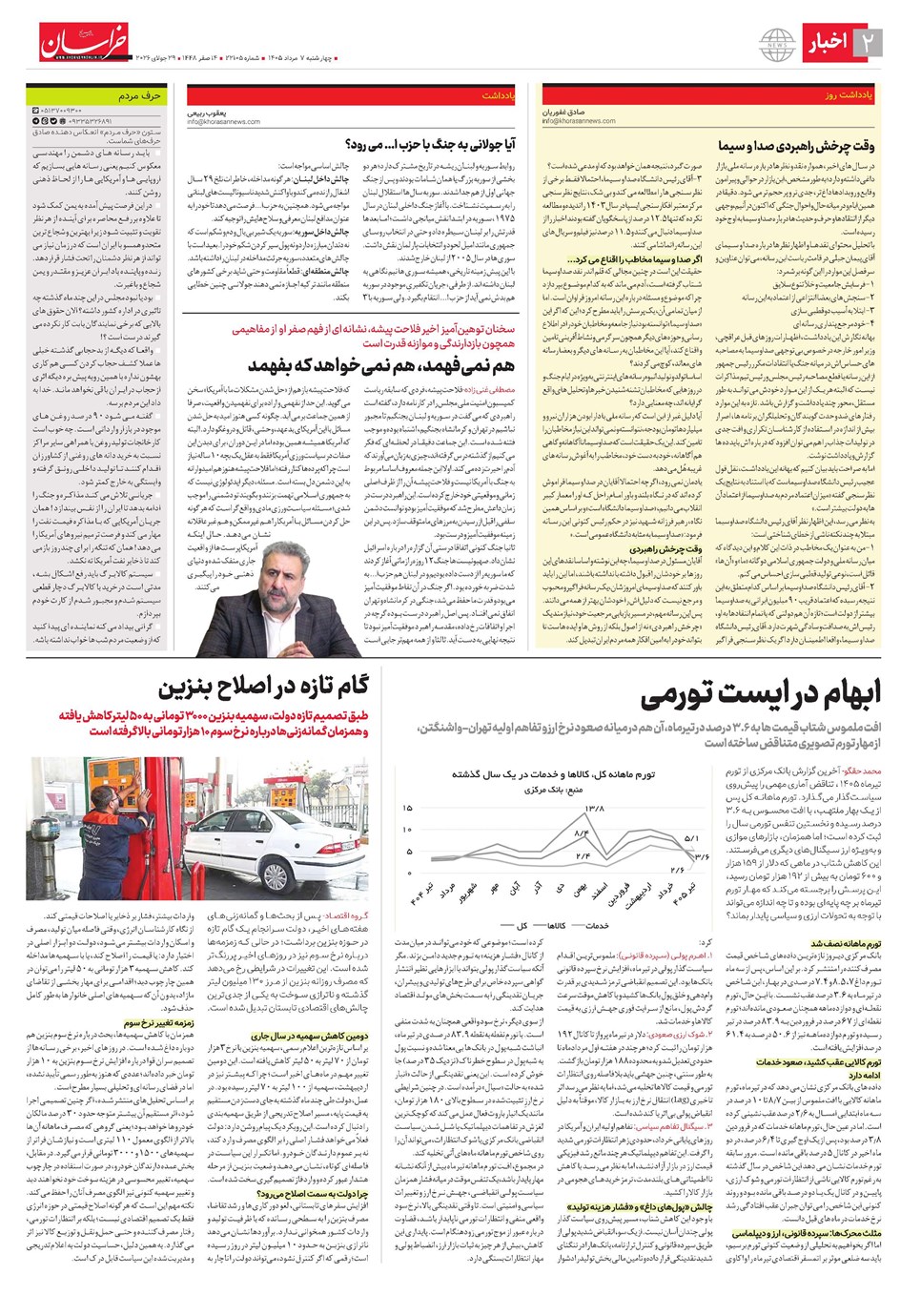 روزنامه تاریخ ۷ مرداد ۱۴۰۵