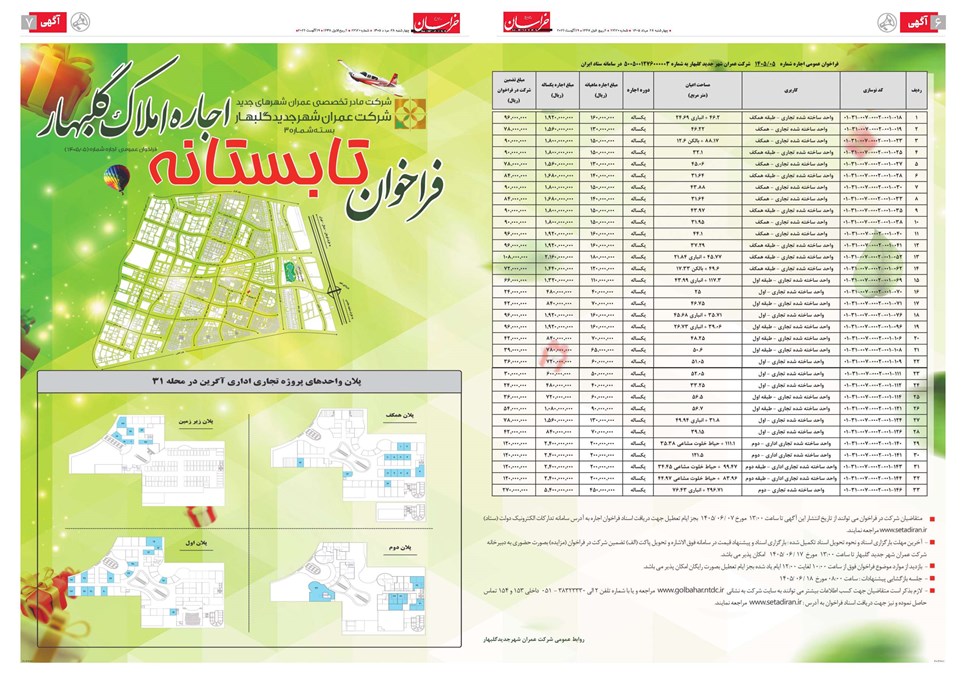 روزنامه تاریخ ۲۸ مرداد ۱۴۰۵