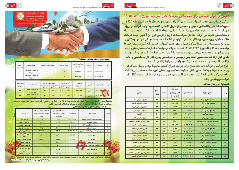 روزنامه تاریخ ۲ شهریور ۱۴۰۵