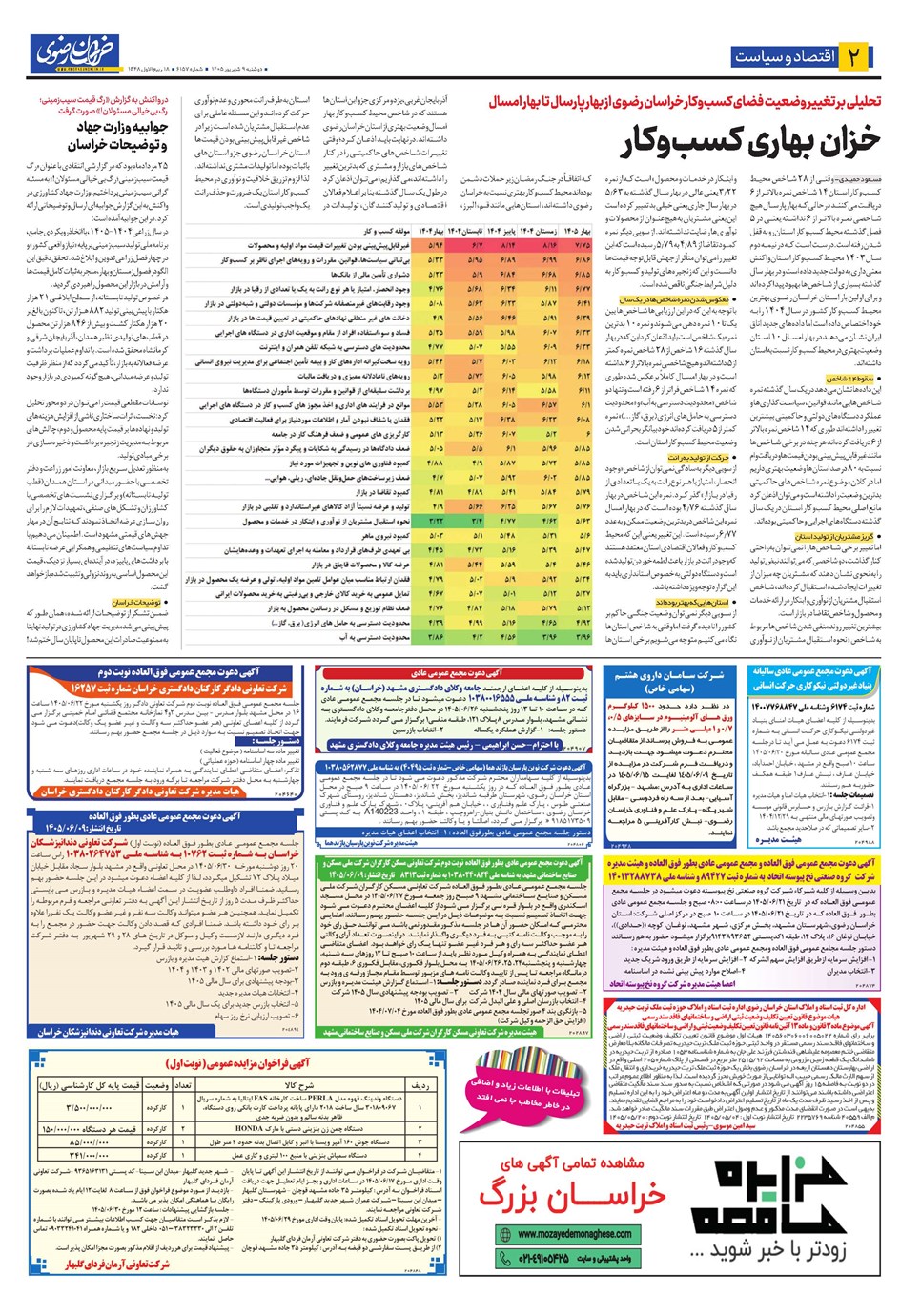 روزنامه تاریخ ۹ شهریور ۱۴۰۵