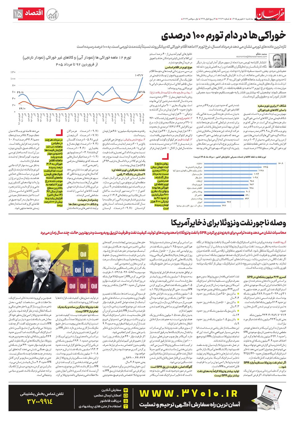 روزنامه تاریخ ۱۰ شهریور ۱۴۰۵